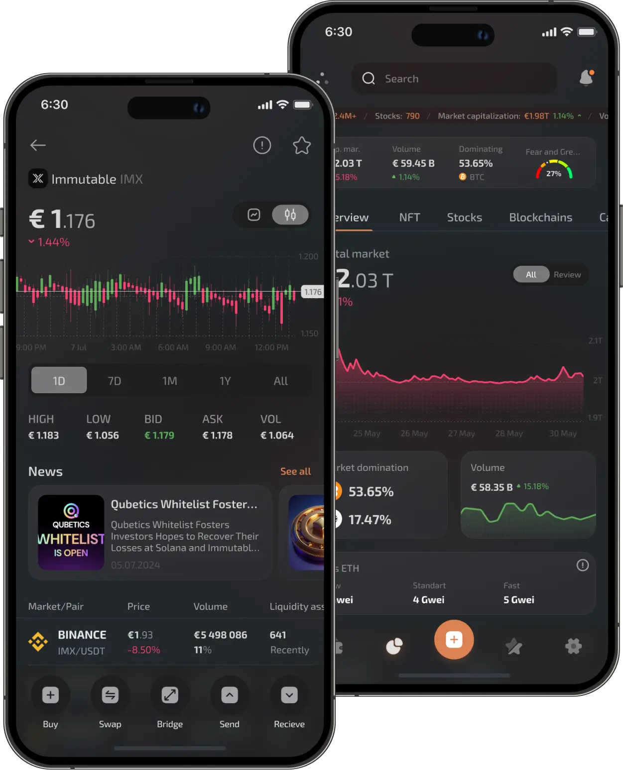 Phones with FinTech app