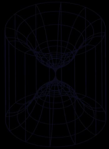 AI model development and training