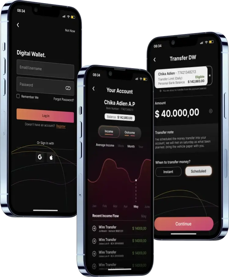 SMS and RMM business text messaging for finance