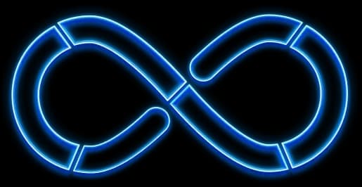 Continuous integration, deployment, and delivery