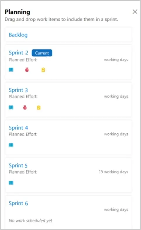 Planning process items