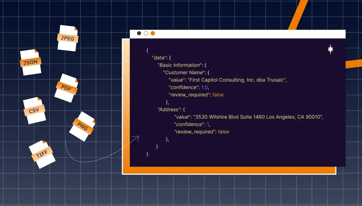 Document processing workflow