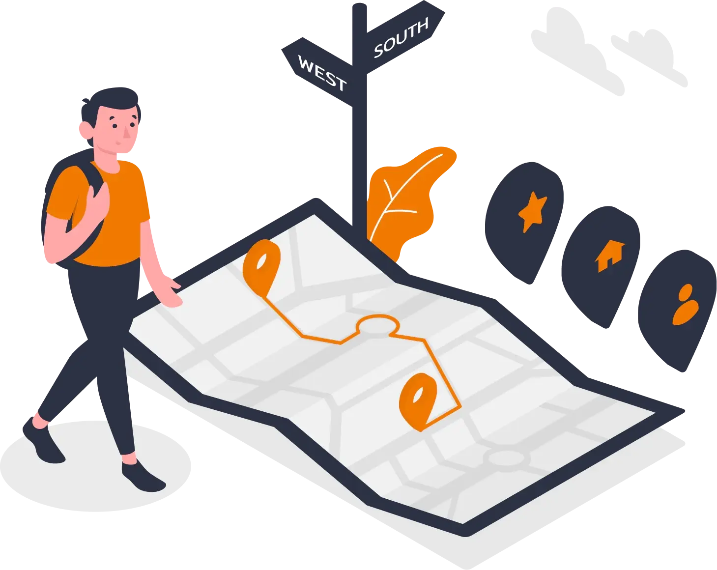 Geographically distributed development Geographically distributed development