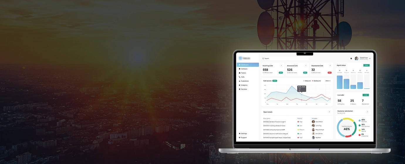 Custom AI call center software for Telecom